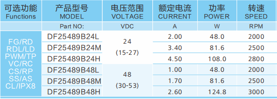 散热器最新资讯-快科技--科技改动未来